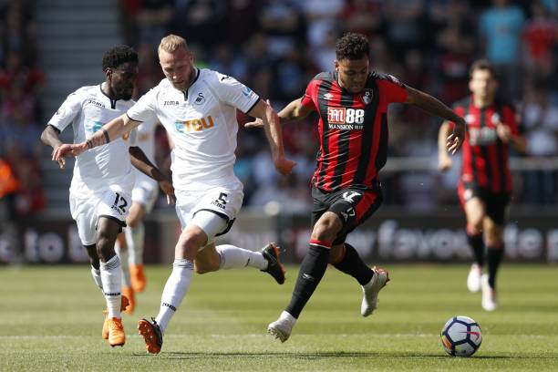 的情况下 的情况下